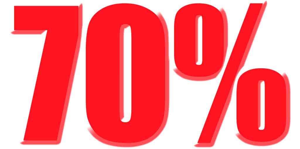 Ausverkauf Adventure Sports